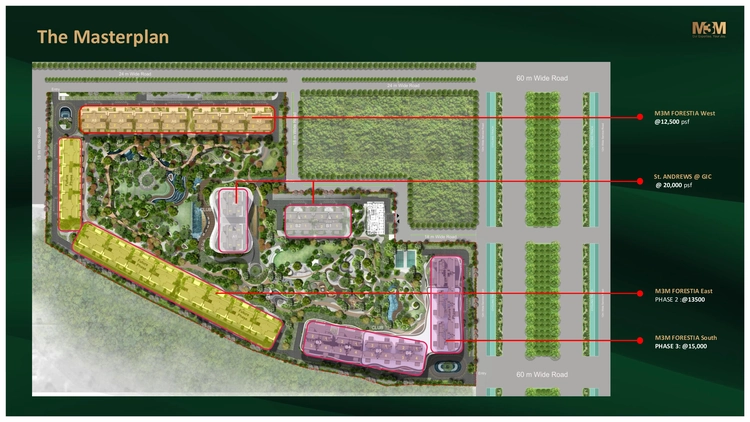 m3m industrial plots sector 9 manesar